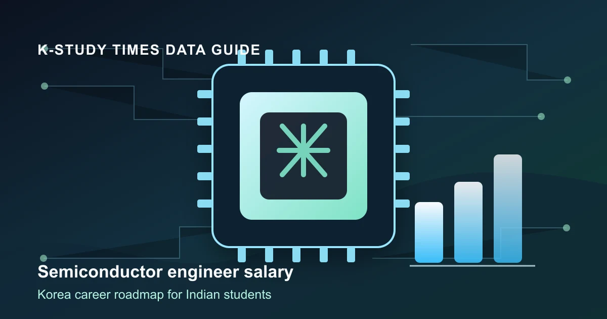 कोरिया में semiconductor engineer बनने पर salary कितनी हो सकती है? Samsung Electronics और SK hynix तक major roadmap